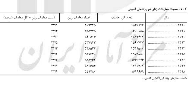 پیام خوزستان