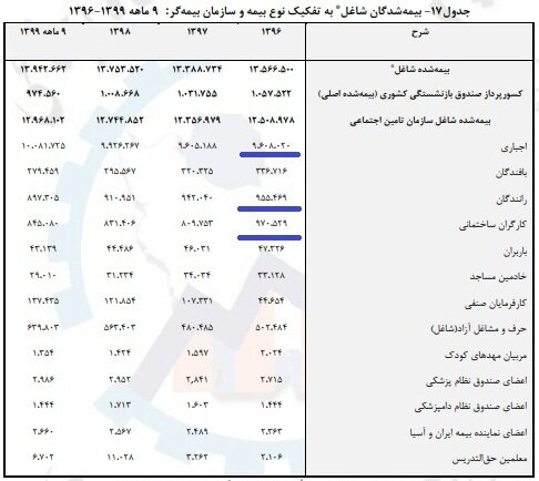 پیام خوزستان