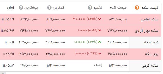 پیام خوزستان