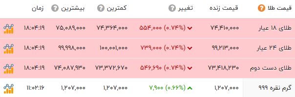 پیام خوزستان