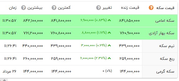 پیام خوزستان
