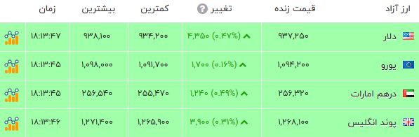 پیام خوزستان