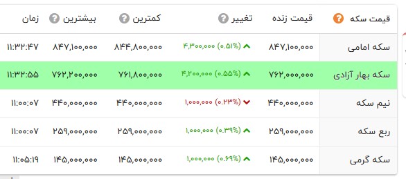 پیام خوزستان