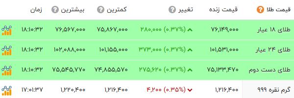 پیام خوزستان