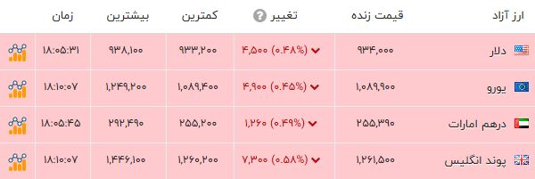 پیام خوزستان