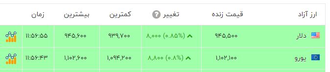پیام خوزستان