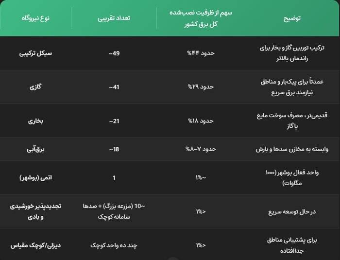 پیام خوزستان