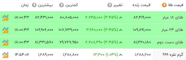 پیام خوزستان