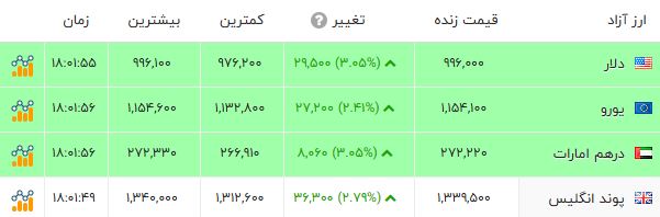 پیام خوزستان