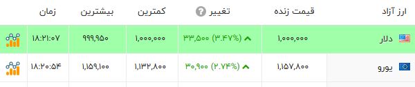 پیام خوزستان