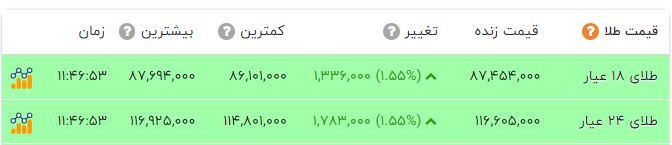 پیام خوزستان