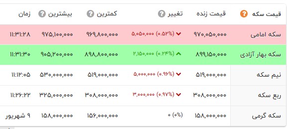 پیام خوزستان