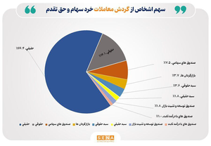 پیام خوزستان