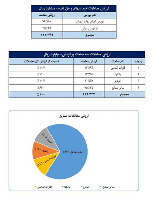 پیام خوزستان