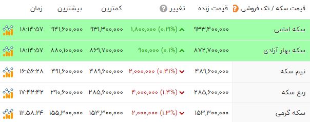 پیام خوزستان