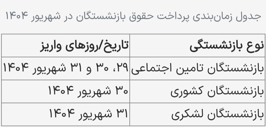 پیام خوزستان