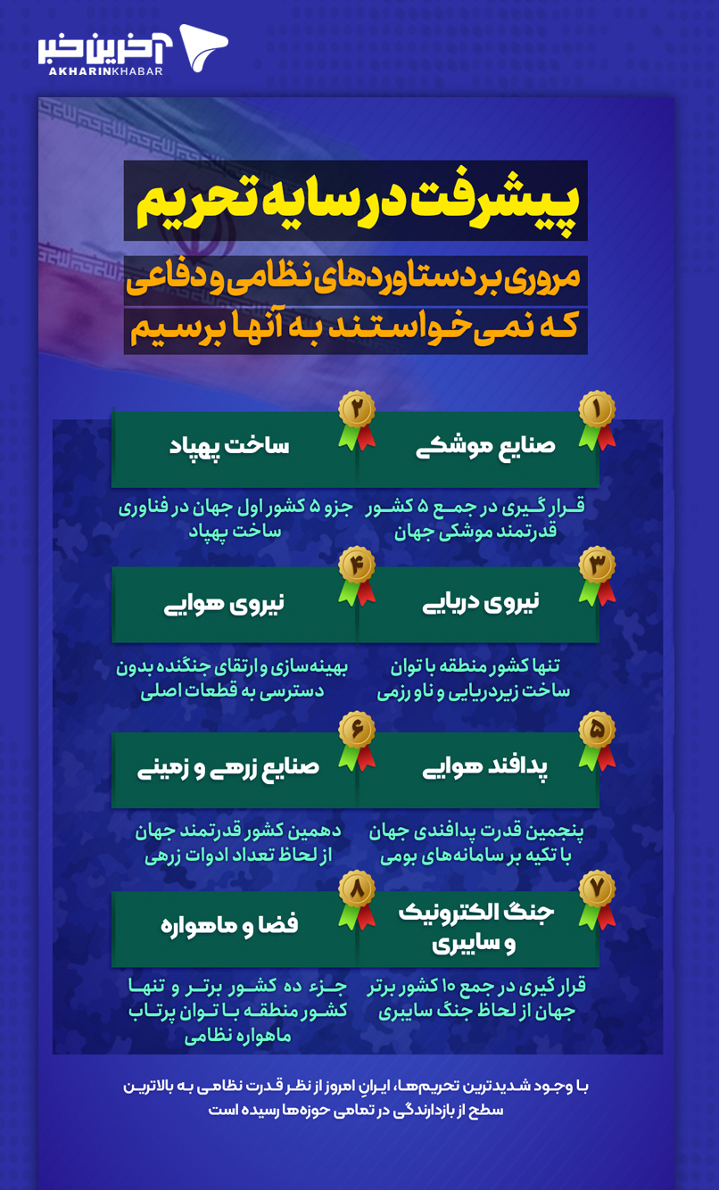 پیام خوزستان