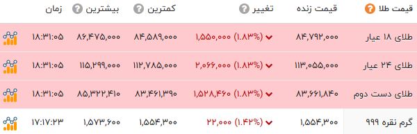 پیام خوزستان