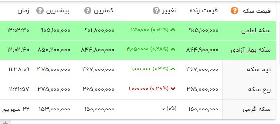 پیام خوزستان