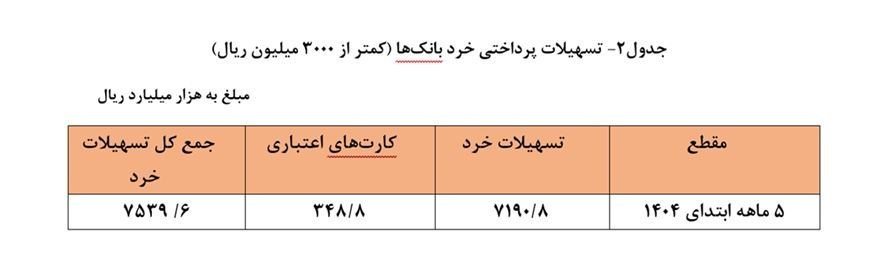 پیام خوزستان
