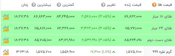 پیام خوزستان