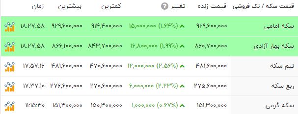 پیام خوزستان