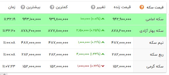 پیام خوزستان