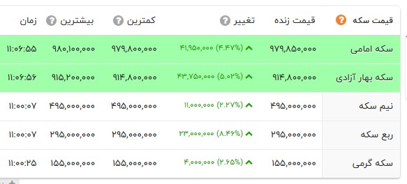 پیام خوزستان