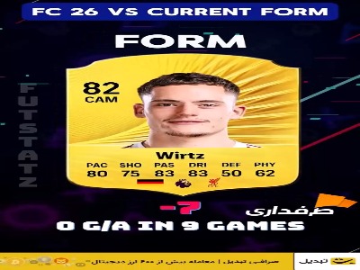 ریتینگ بازیکنان در EA FC ۲۶ اگر فرم کنونی آن‌ها را در نظر بگیریم