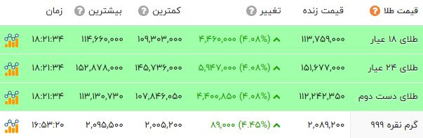 پیام خوزستان
