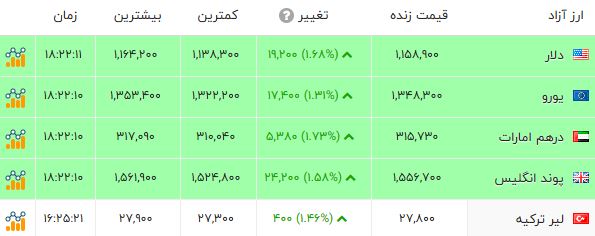 پیام خوزستان