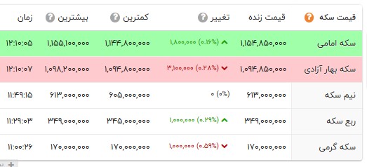 پیام خوزستان