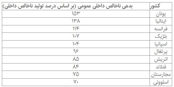 پیام خوزستان