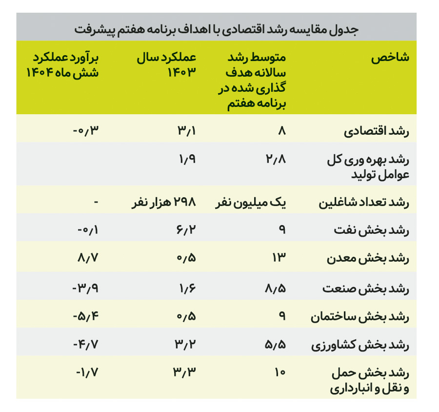 پیام خوزستان