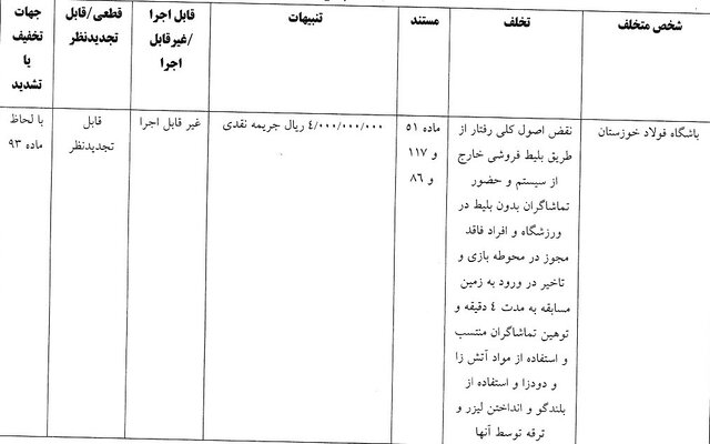 پیام خوزستان