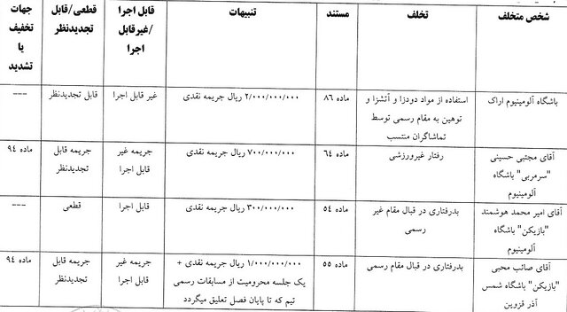 پیام خوزستان