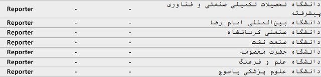 پیام خوزستان
