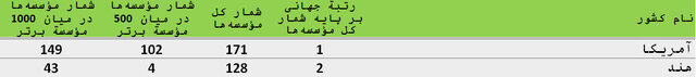 پیام خوزستان