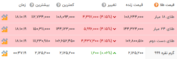 پیام خوزستان