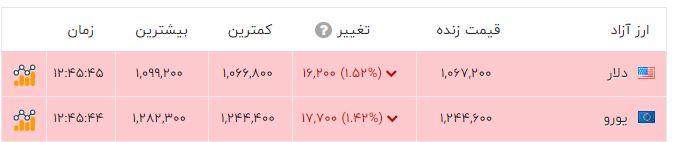 پیام خوزستان