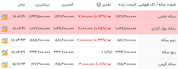 پیام خوزستان