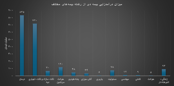 پیام خوزستان