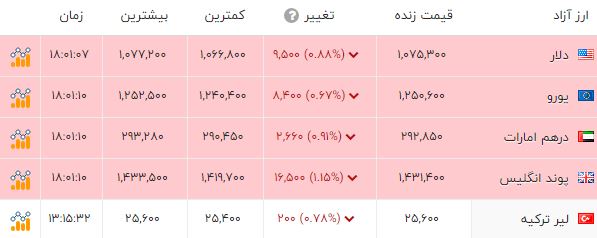 پیام خوزستان