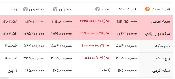 پیام خوزستان