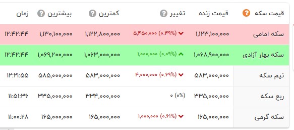 پیام خوزستان