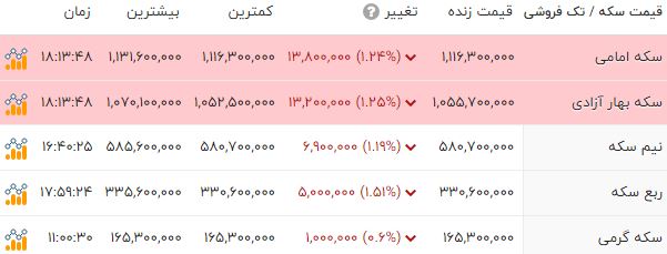 پیام خوزستان