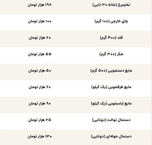 پیام خوزستان