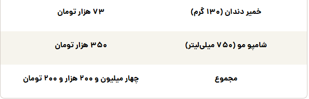 پیام خوزستان