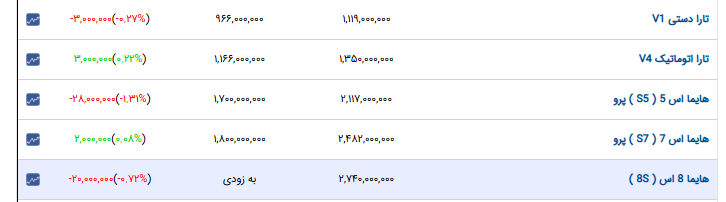 پیام خوزستان