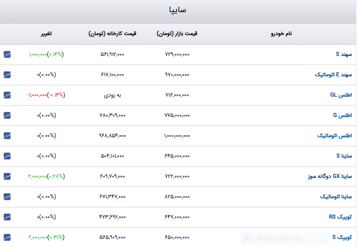 پیام خوزستان